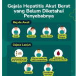 Amar :"Hepatitis Akut Tidak Berkaitan Dengan Vaksin, Dikes dan Dikbud Segera Berikan Pemahaman Pada Masyarakat"