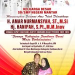 Ucapan Selamat Atas Telah Dilantiknya Bupati dan Wakil Bupati Sumbawa Barat Periode 2025-2030, H. Amar Nurmansyah, ST., M.Si - Hj. Hanipah, S.Pt.,M.M.Inov dan Ucapan Terimakasih Pada DR. Ir. H. Musyafirin - Fud Syaifuddin ST , M.M.Inov dari Keluarga Besar SDN-SMPN Mantar