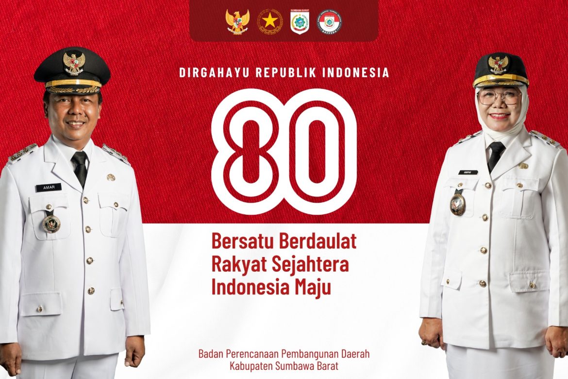 Ucapan HUT RI Ke-80 Dari Badan Perencanaan Pembangunan Daerah Kabupaten Sumbawa Barat