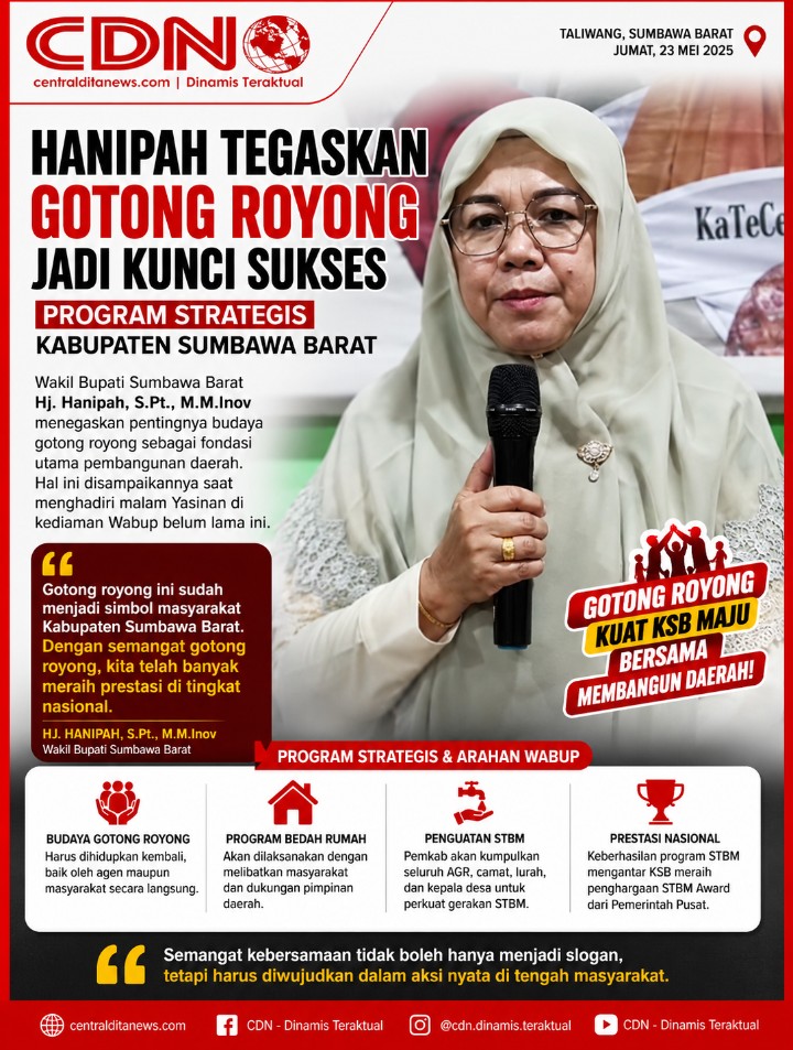 Hanipah Tegaskan Gotong Royong Jadi Kunci Sukses Program Strategis Kabupaten Sumbawa Barat