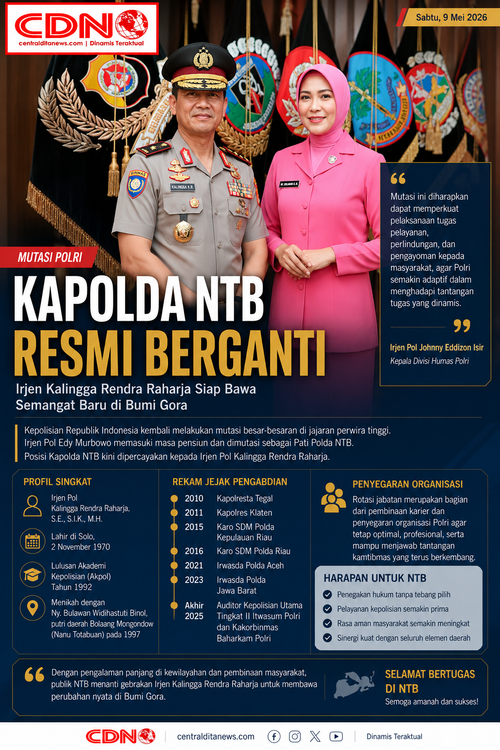 Kapolda NTB Resmi Berganti, Irjen Kalingga Rendra Raharja Siap Bawa Semangat Baru di Bumi Gora
