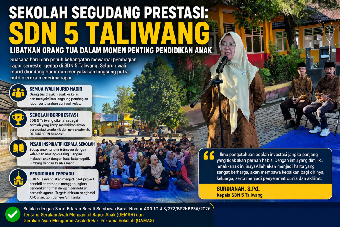 Sekolah Segudang Prestasi: SDN 5 Taliwang Libatkan Orang Tua dalam Momen Penting Pendidikan Anak