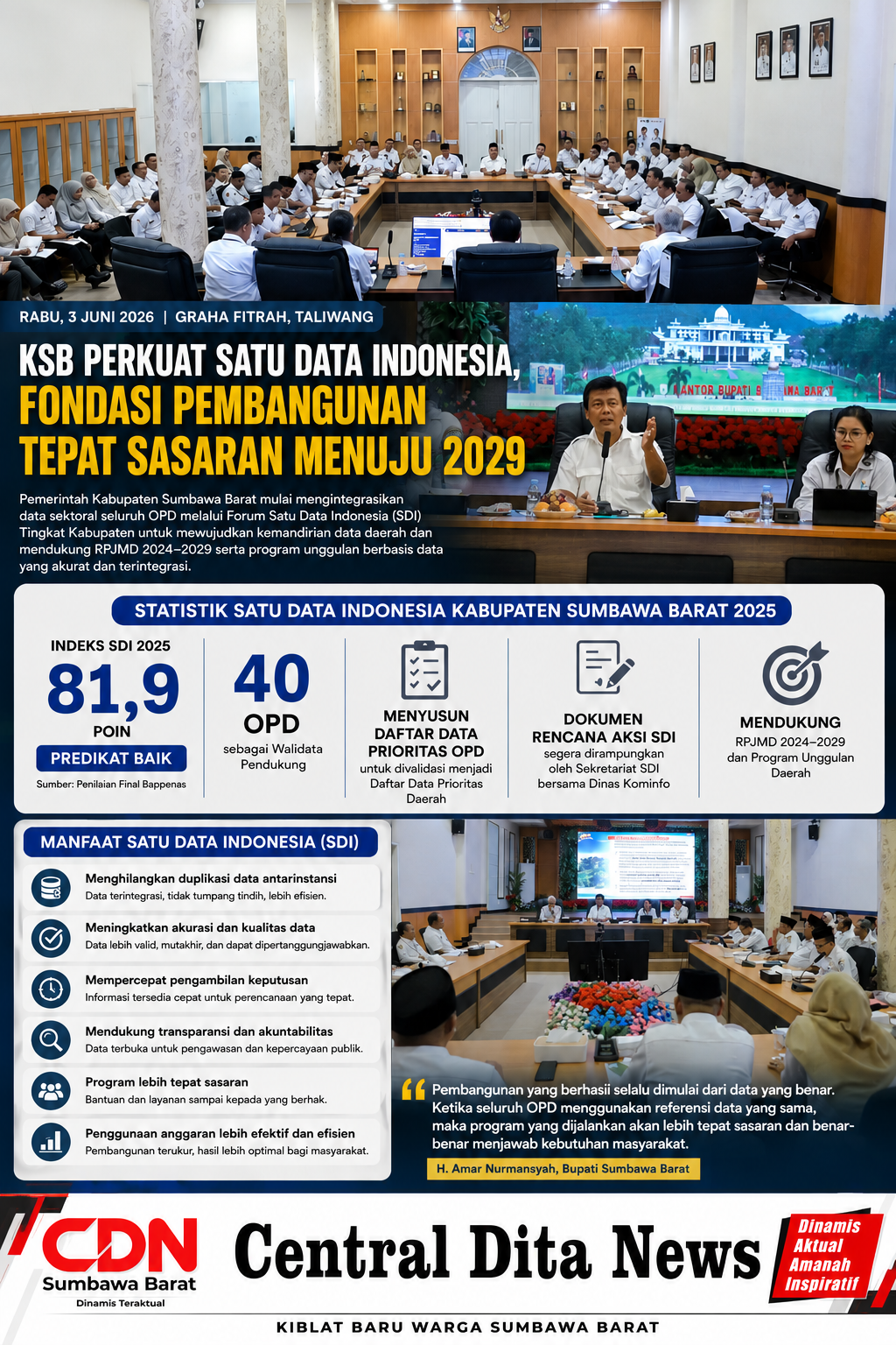 Indeks SDI KSB Tembus Predikat Baik, Amar Nurmansyah Dorong Satu Data untuk Kemajuan Daerah