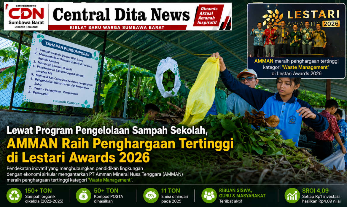 Lewat Program Pengelolaan Sampah Sekolah,  AMMAN Raih Penghargaan Tertinggi di Lestari Awards 2026