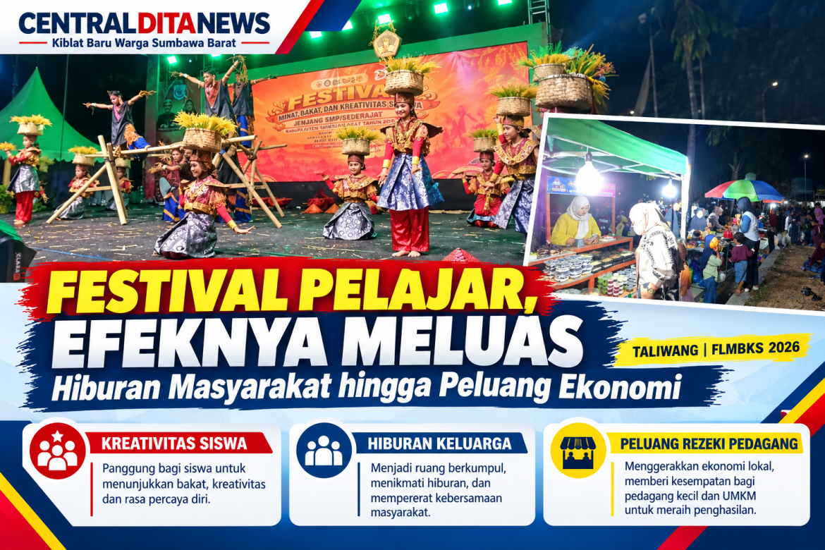 Festival Pelajar, Efeknya Meluas: Hiburan Masyarakat hingga Peluang Ekonomi