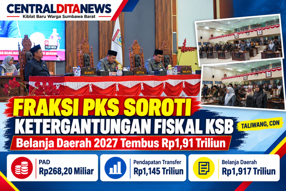 Fraksi PKS Soroti Ketergantungan Fiskal KSB, Belanja Daerah 2027 Tembus Rp1,91 Triliun